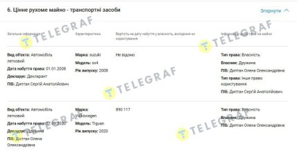 Декларація Сергія Диптана