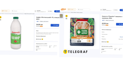 Скидки в "Сильпо" до 28 января 2026