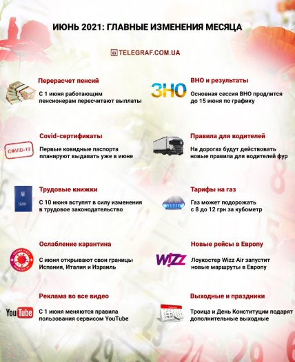 Изменения в июне