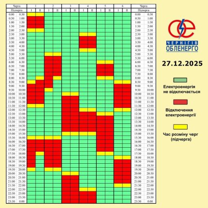 Графики отключений в Черниговской области 27 декабря
