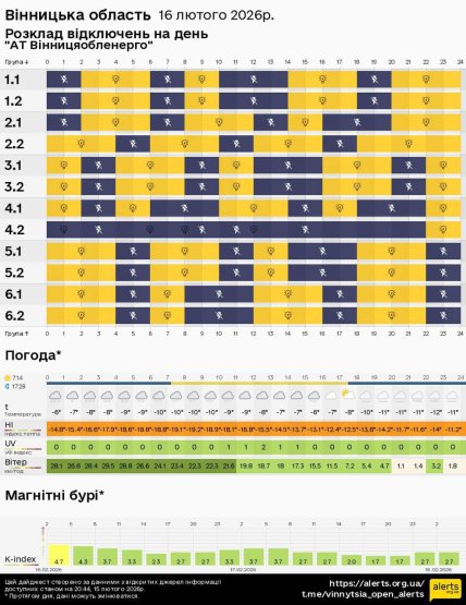 График отключения света в Винницкой области 16.02.2026