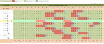 Графики отключения света в Черновицкой области 27 ноября