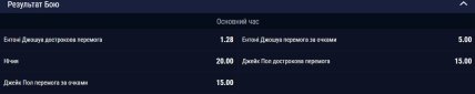 Прогноз букмекеров на бой Джошуа - Пол в день боя