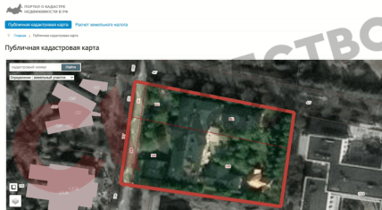 Имение Медведчуков на Рублевке