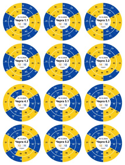 Графік відключення світла у Кропивницькому та Кіровоградській області 19.12.2025