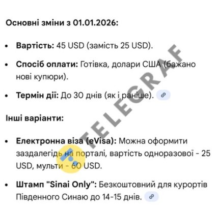 Єгипет зміни з 1 січня