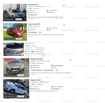 Економні та доступні автомобілі, які варто розглянути у 2026 році