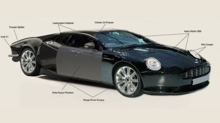 Как выглядит самый красивый автомобиль в мире