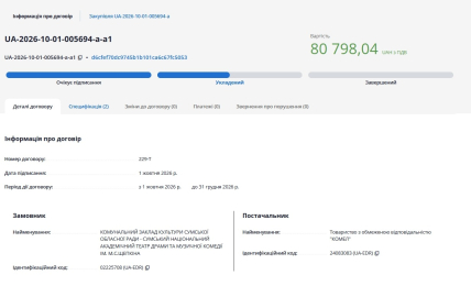 У Сумах театр купив iPhone 17 Pro Max