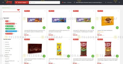 Цены на шоколад и конфеты в "АТБ" до 17 февраля