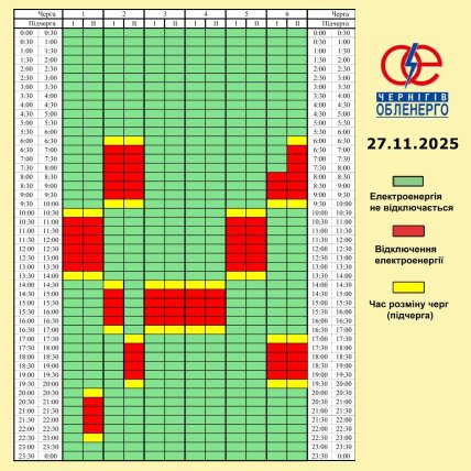 Графики отключения света в Черниговской области 27 ноября
