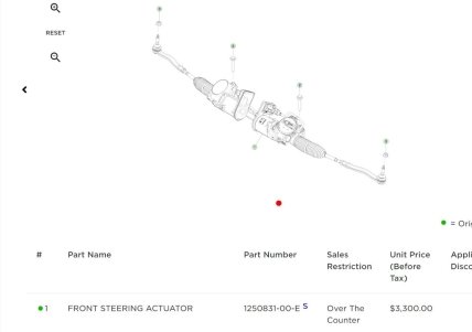запчасти для Tesla Cybertruck