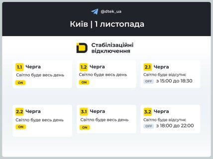 Графік погодинних відключень в Києві 1 листопада