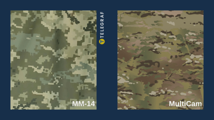 Фото визуальная разница между пиксельным камуфляжем ММ-14 и американским мультиком