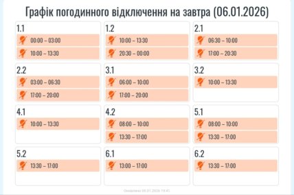 Графики отключений в Ивано-Франковской области 6 января