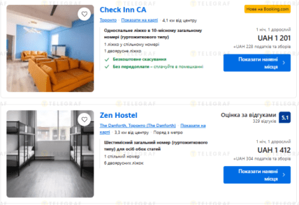 Ціна ліжка за добу в хостелі в Торонто