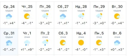 Погода в Одессе на Новый год