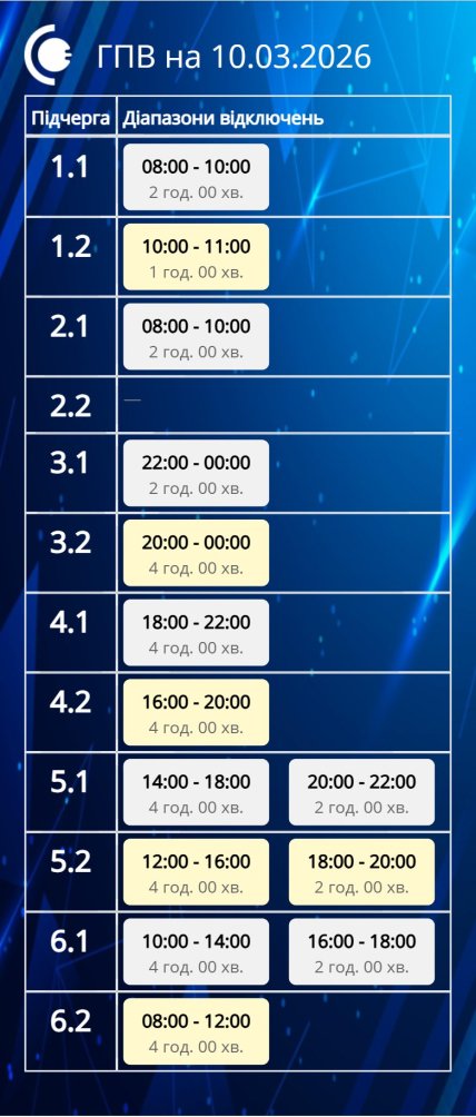 Графіки відключень у Сумській області 10 березня