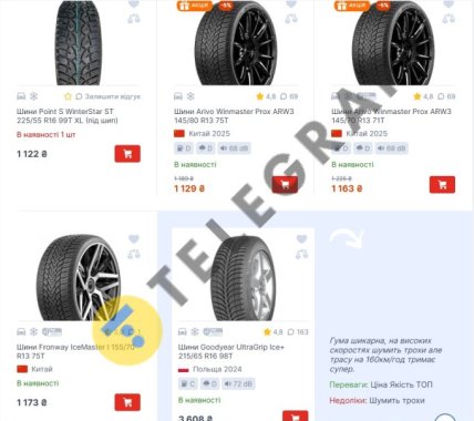 ціни на шини в україні