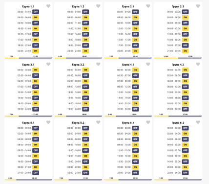 Графіки відключень у Вінницькій області 6 лютого