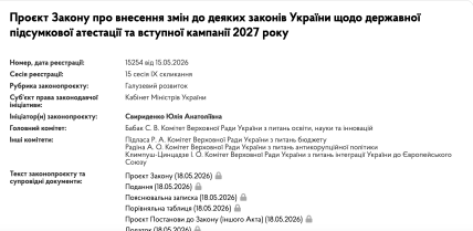 Законопроєкт про ДПА