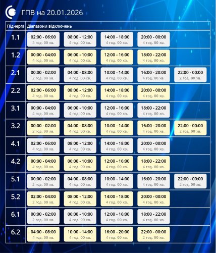 Графіки відключень у Сумській області 20 січня