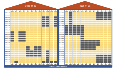 Графики отключений в Сумской области 23 ноября