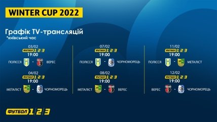 Календарь матчей Winter Cup 2022