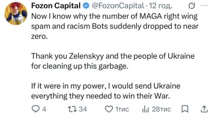 Публикация в Х
