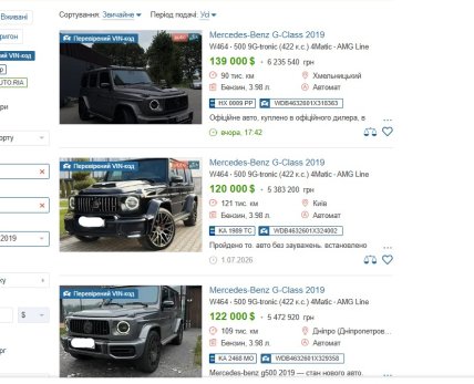 Скільки коштує Mercedes-Benz G 500 2019 року