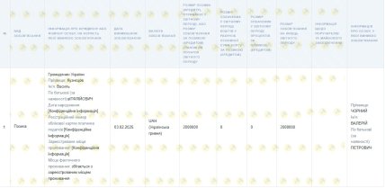 Декларация начальника ТЦК