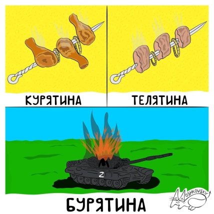 Приколы про россиян