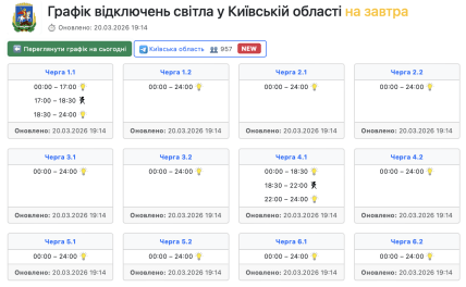 Графіки відключень у Київській області 21 березня