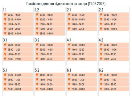 Графіки відключень в Івано-Франківській області 11 лютого