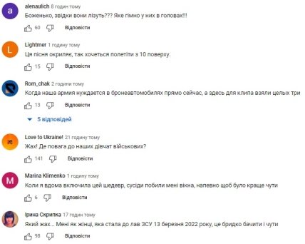 Hanumike Дика Дичка