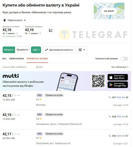 Курс доллара на черном рынке