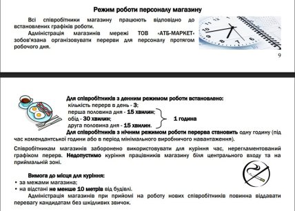 Режим роботи персоналу АТБ