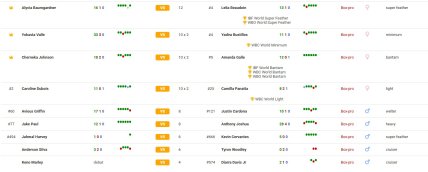 Кард шоу Джошуа — Пол