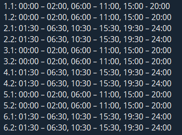 График отключения света в Запорожской области 07.02.2026