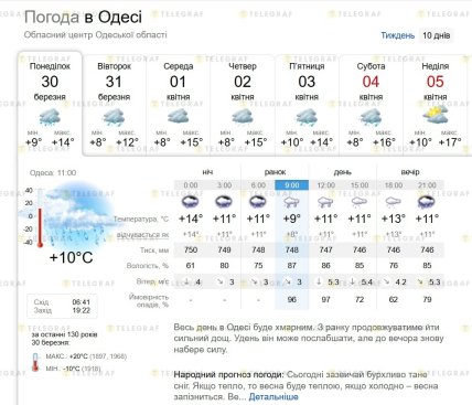 Якою буде погода в Одесі до 5 квітня 2026
