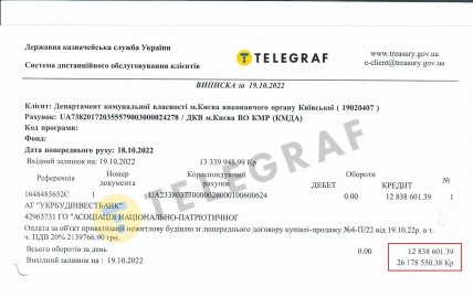 Общественная организация