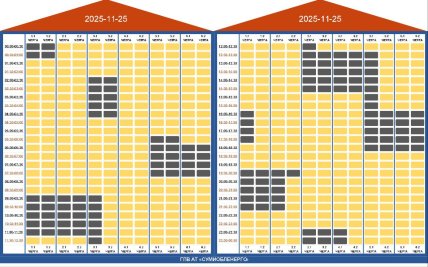 График отключения света в Сумской области 25.11.2025