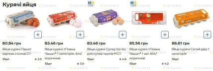 Цены на яйца в "Сильпо" к Пасхе
