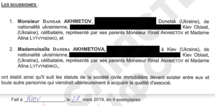 Ахметов и Литвинова