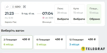 Цены на билеты