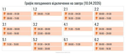 Графики отключений в Ивано-Франковской области 10 апреля