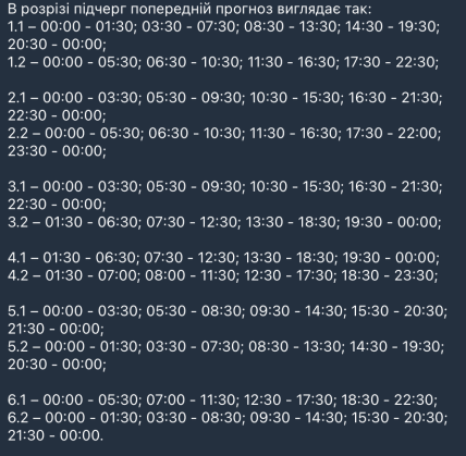 Графіки відключень у Миколаївській області 8 лютого