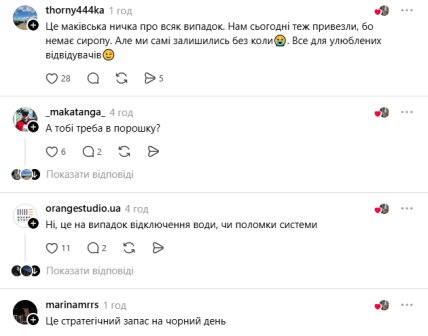 Комментарии пользователей