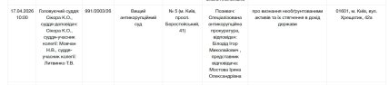 17 квітня на Ігоря Білодіда чекає чергове випробування у ВАКС - скриншот