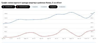 f67f7dc0 f0467d26a0eff86faf40450829e6ef33 Економічні новини - головні новини України та світу